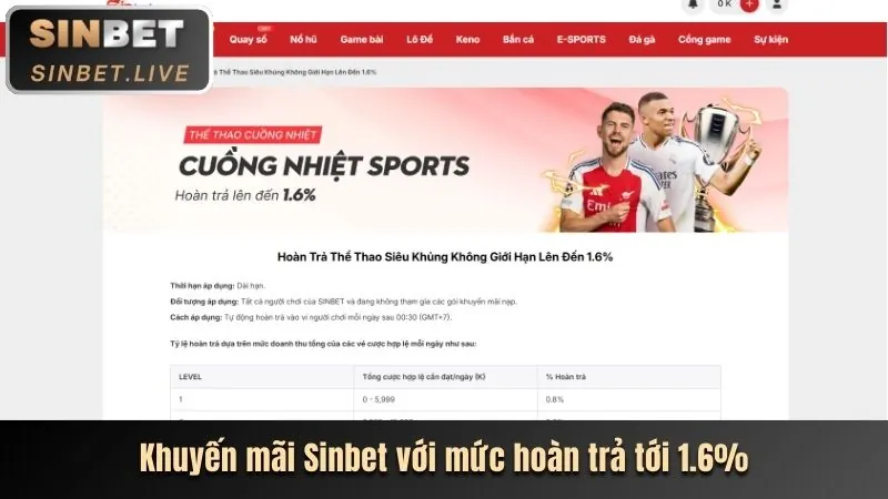 Thưởng Chào Mừng cf68 ios
